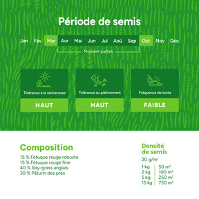 [fr]