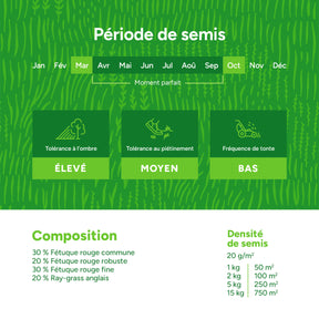 MRS-Seeds-FR-3-Composition [fr]